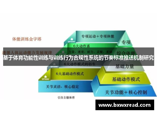 基于体育功能性训练与训练行为合规性系统的节奏标准推送机制研究