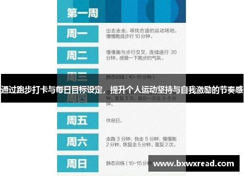通过跑步打卡与每日目标设定，提升个人运动坚持与自我激励的节奏感
